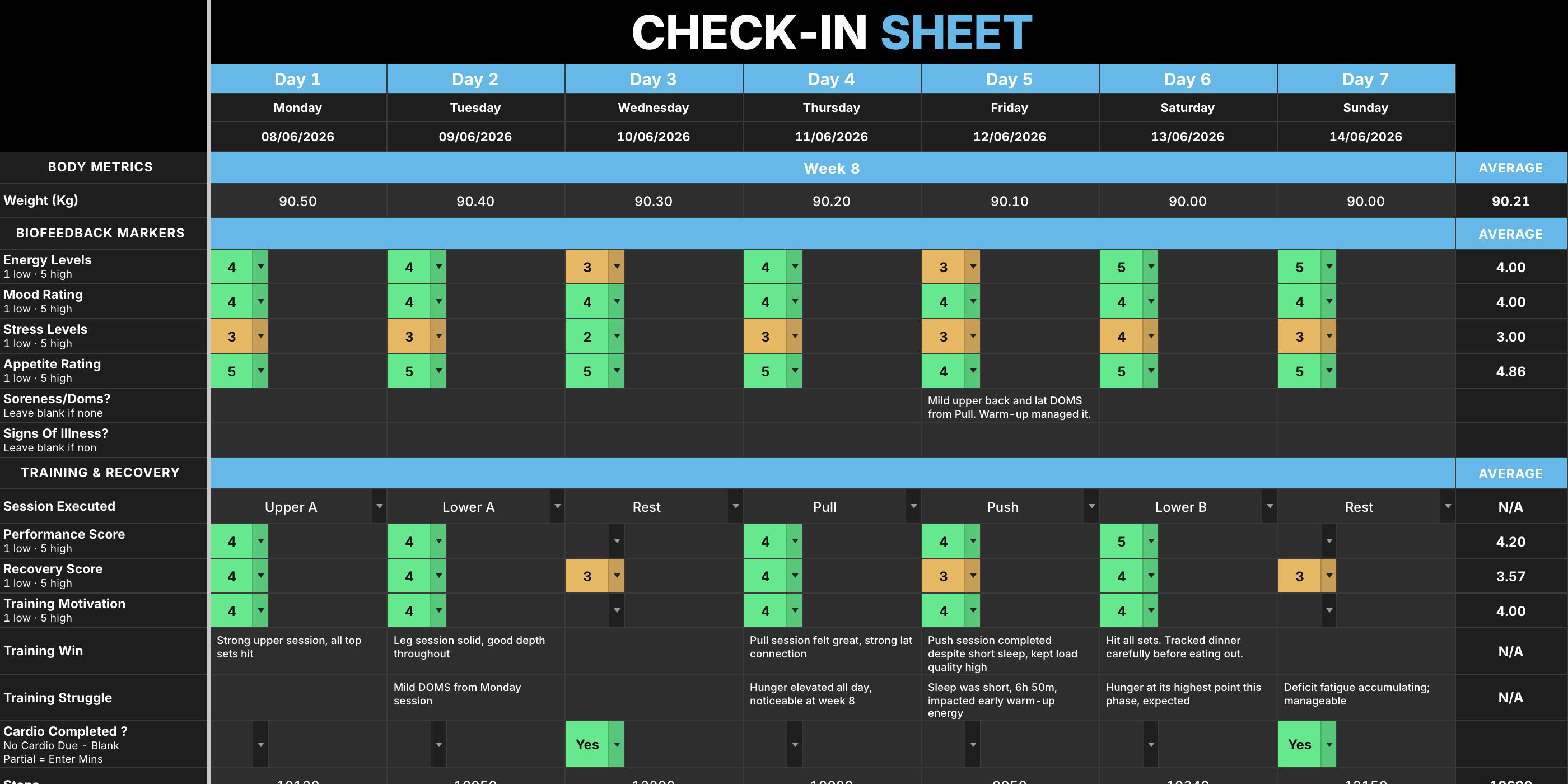 Check-In sheet for Alex Example showing seven days of body metrics, biofeedback and training inputs